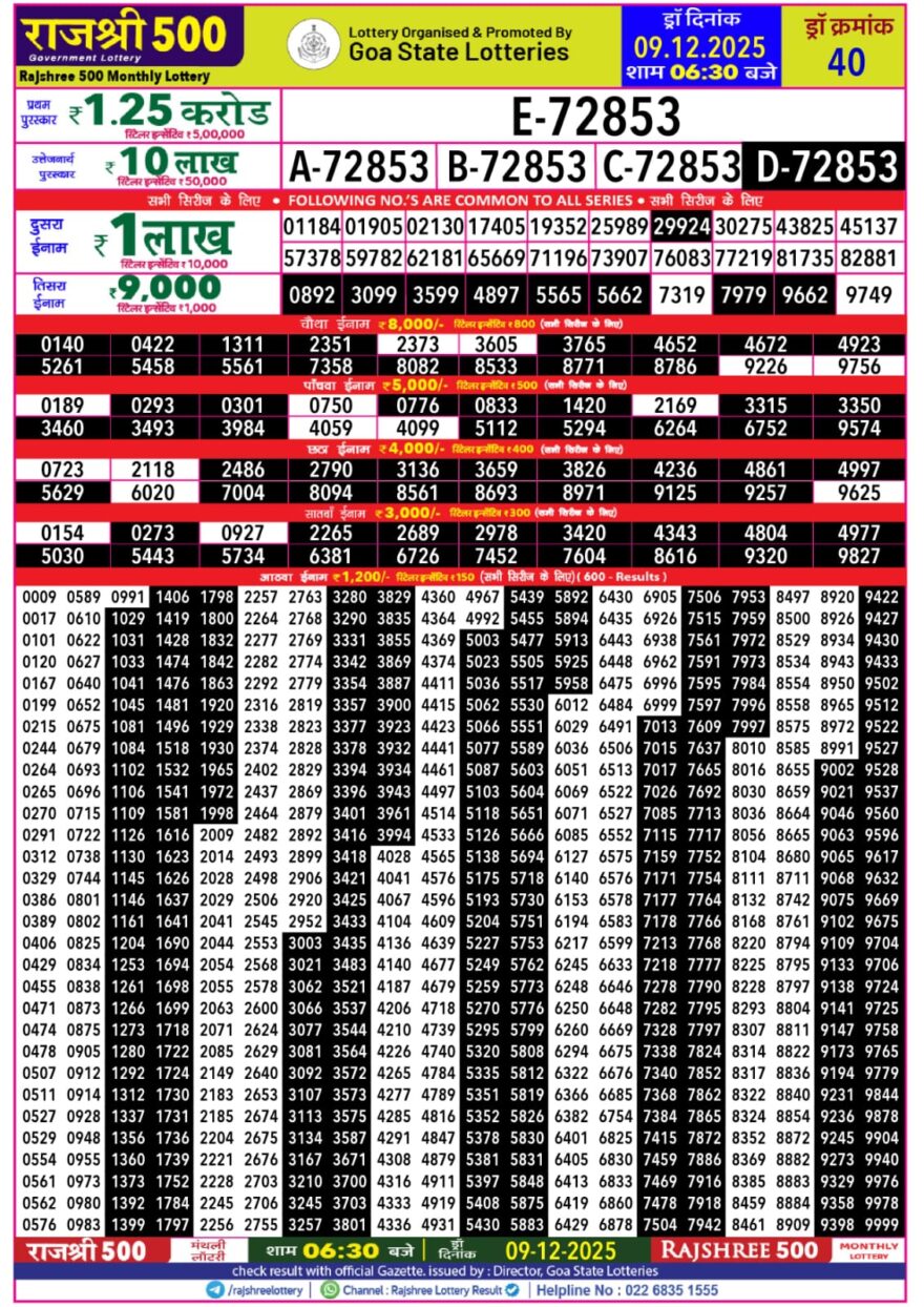 Rajshree 500 Monthly Lottery Result 09.12.2025 6:30 PM