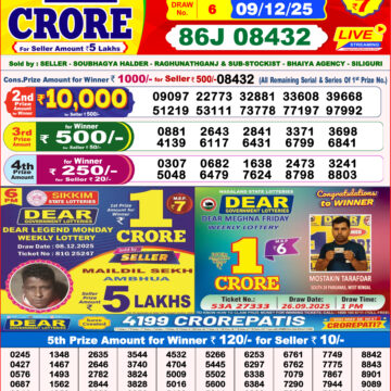 Dear Destiny Weekly Lottery 8pm Result 09.12.2025