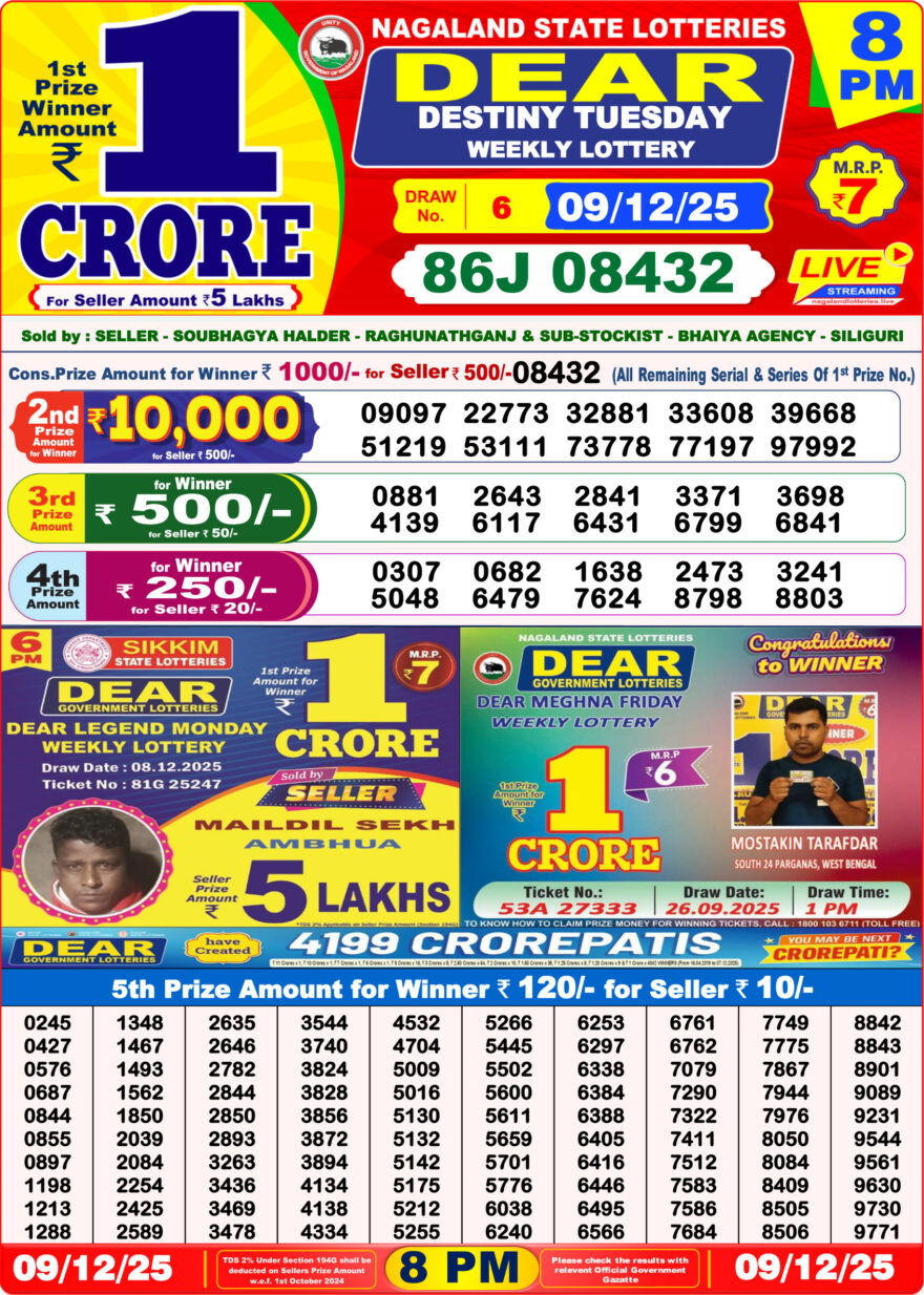 Dear Destiny Weekly Lottery 8pm Result 09.12.2025
