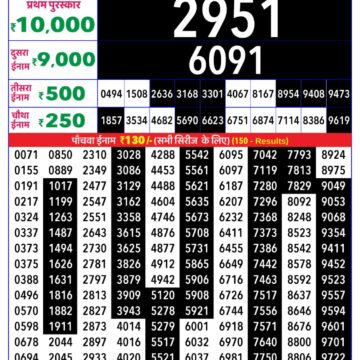 Rajshree Weekly Lottery 8pm Result 09.12.2025