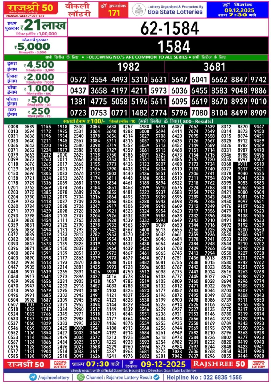 Rajshree 50 Lottery 7:30pm Result 09.12.2025