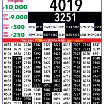 Rajshree Lily Wednesday Weekly Lottery 4pm Result 10.12.2025