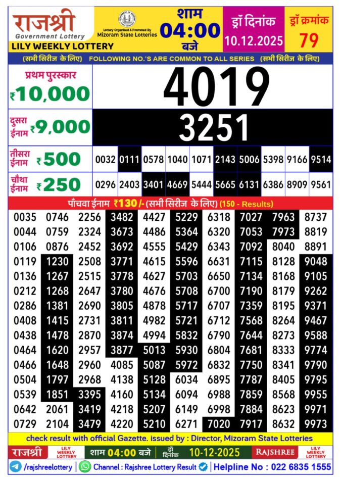 Rajshree Lily Wednesday Weekly Lottery 4pm Result 10.12.2025