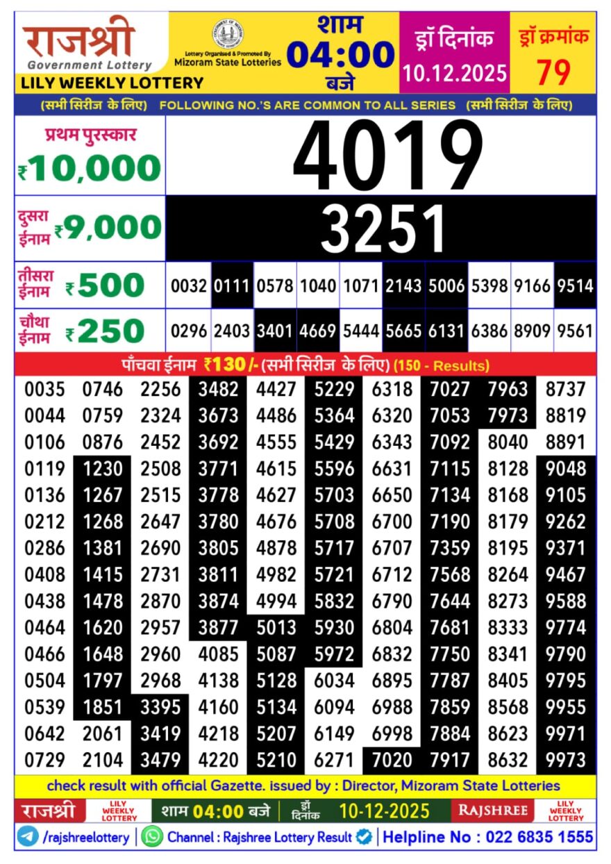 Rajshree Lily Wednesday Weekly Lottery 4pm Result 10.12.2025