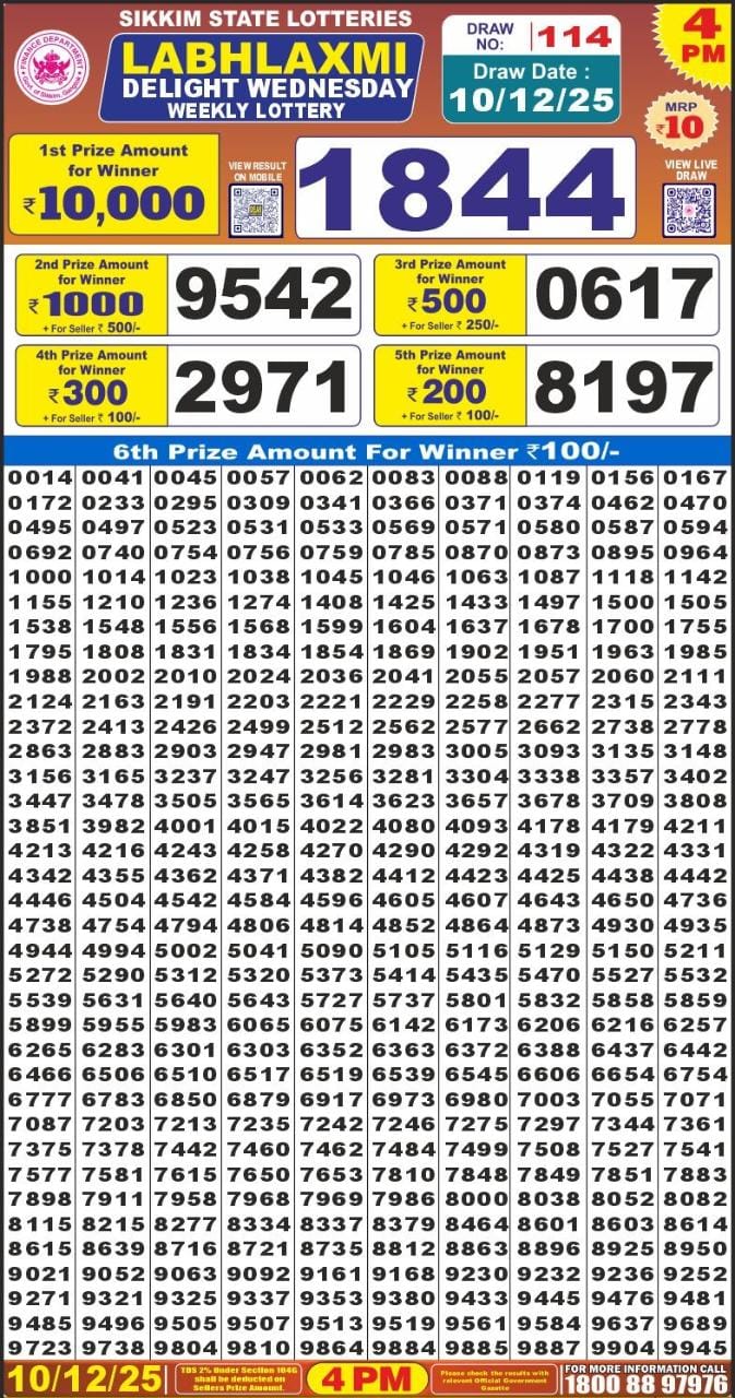 Labh Laxmi Delight Weekly Lottery 4pm Result 10.12.2025
