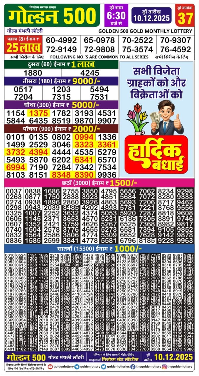 Golden 500 monthly lottery result 10.12.2025