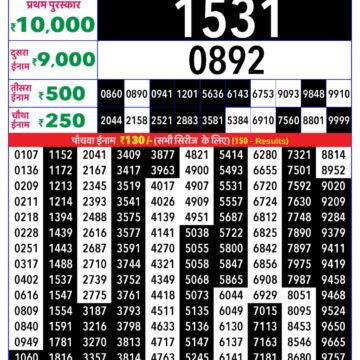 Rajshree Weekly Lottery 8pm Result 10.12.2025
