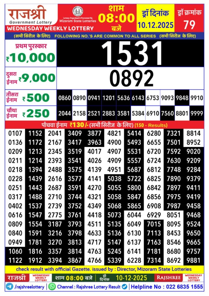 Rajshree Weekly Lottery 8pm Result 10.12.2025