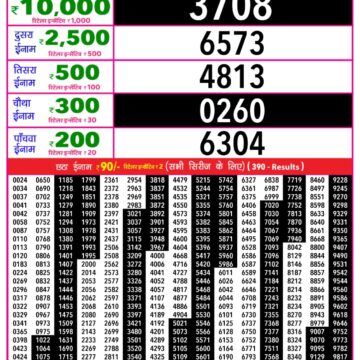 Rajshree Guru Weekly Lottery 1pm Result 11.12.2025