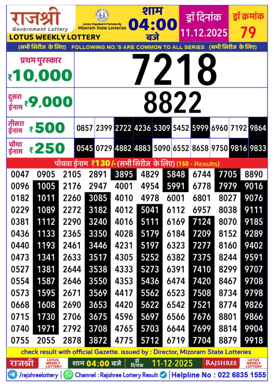 Rajshree Lotus Weekly Lottery 4pm Result 11.12.2025