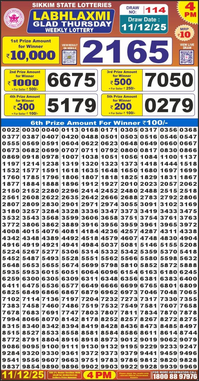 Labh Laxmi Glad Weekly 4pm Result 11.12.2025