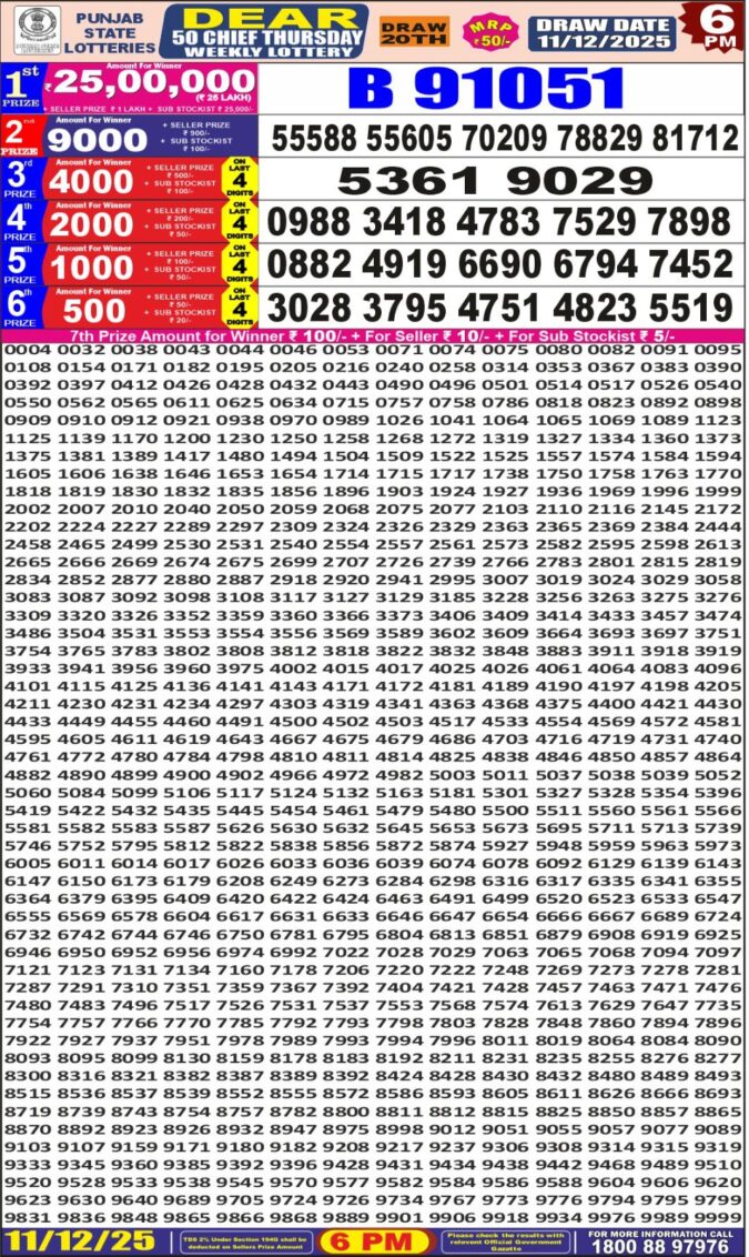 Punjab State Dear 50 6pm Lottery Result 11.12.2025
