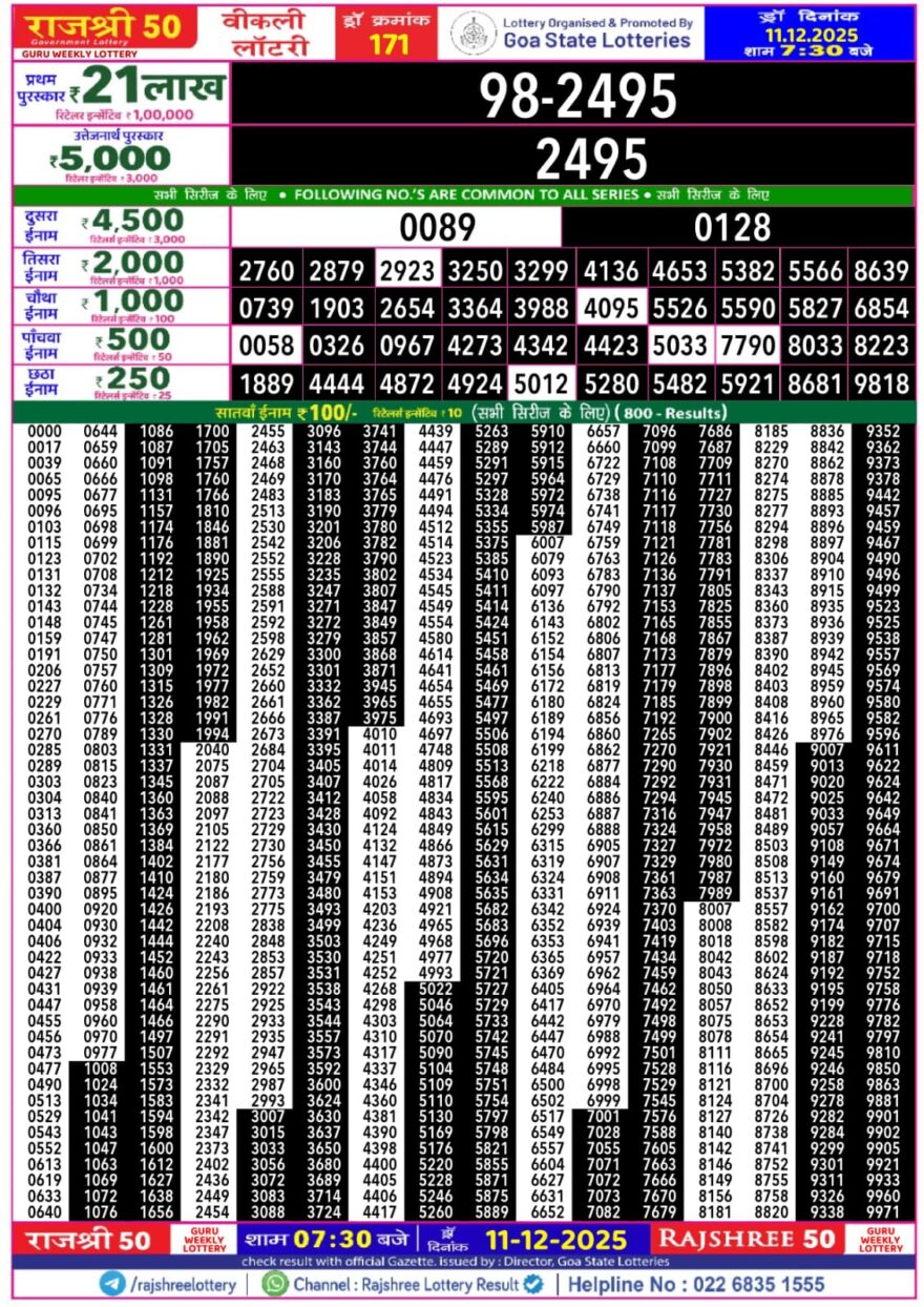 Rajshree 50 Lottery 7:30pm Result 11.12.2025