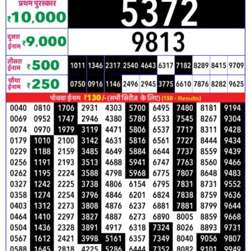 Rajshree Thursday Weekly Lottery 8pm Result 11.12.2025