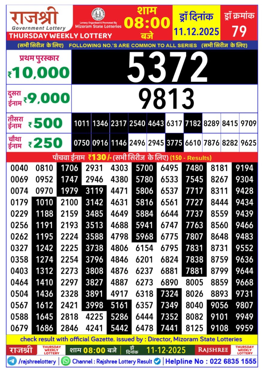 Rajshree Thursday Weekly Lottery 8pm Result 11.12.2025