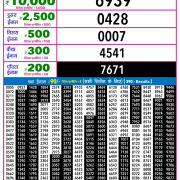 Rajshree Night Lottery 9pm Result 11.12.2025