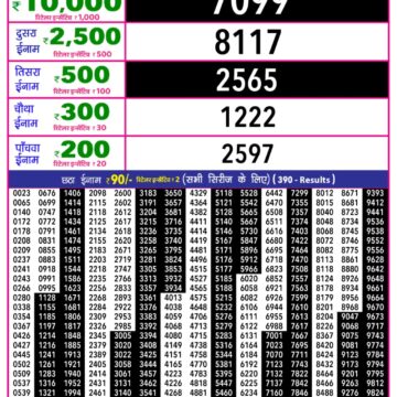 Rajshree 10 Evening Friday 5:40pm Result 12.12.2025