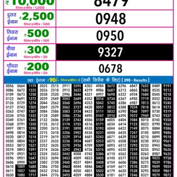 Rajshree Night Lottery 9pm Result 13.12.2025