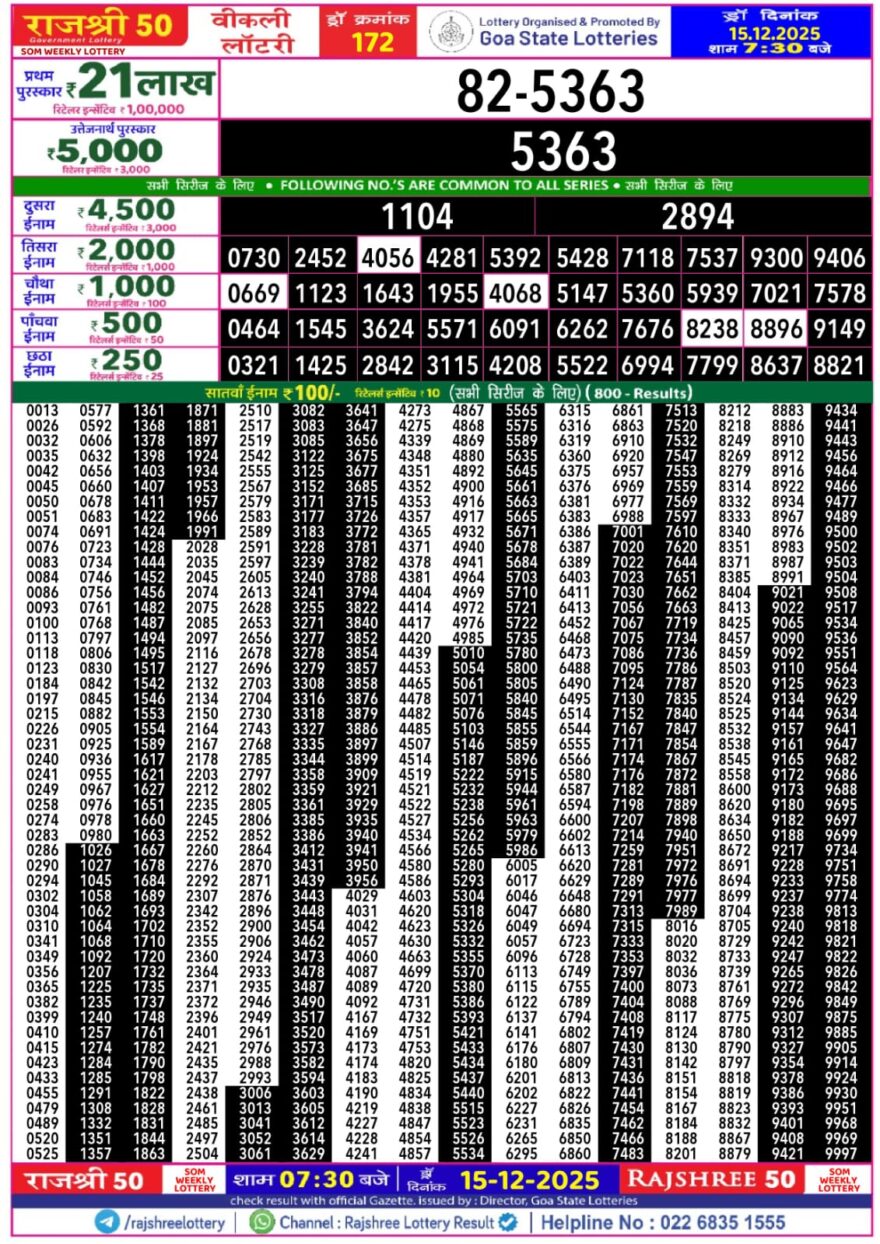 Rajshree 50 Lottery 7:30pm Result 15.12.2025