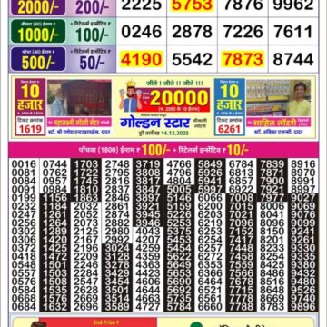 Golden Star Weekly Lottery Result 9pm 15.12.2025