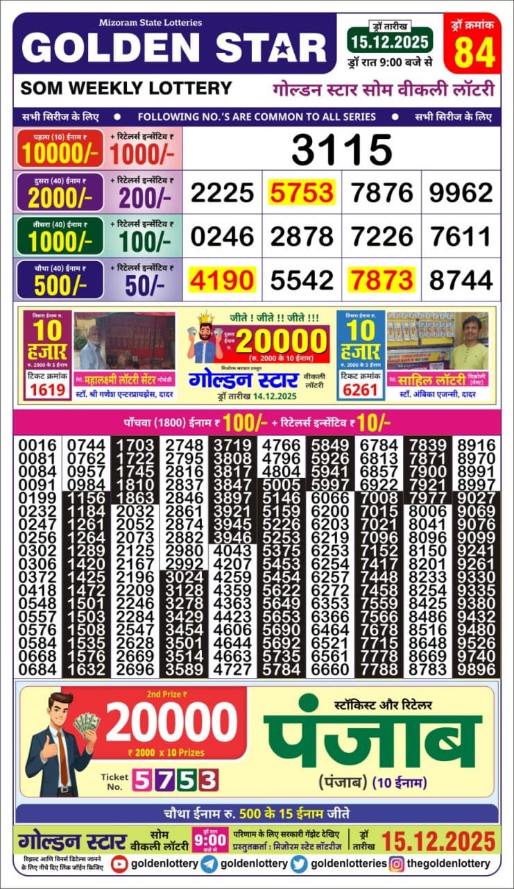 Golden Star Weekly Lottery Result 9pm 15.12.2025