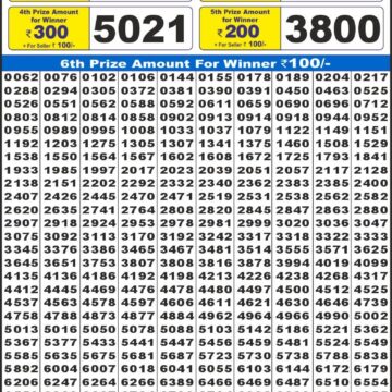 Labh Laxmi Charm Weekly 4pm Result 16.12.2025
