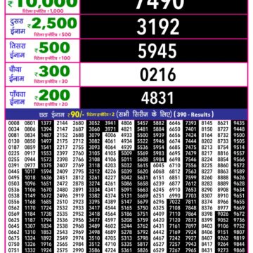 Rajshree 10 Evening Tuesday 5:40pm Result 16.12.2025