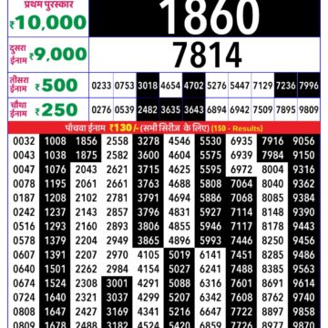 Rajshree Weekly Lottery 8pm Result 16.12.2025