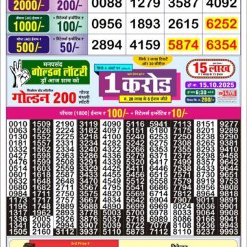 Golden Star Weekly Lottery Result 9pm 16.12.2025