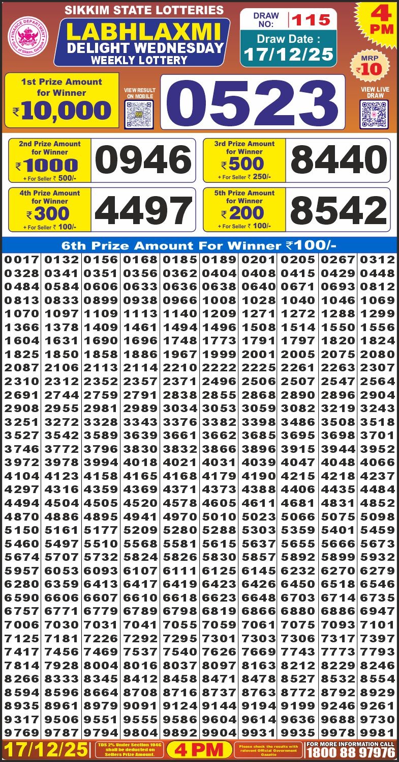 Labh Laxmi Delight Weekly Lottery 4pm Result 17.12.2025