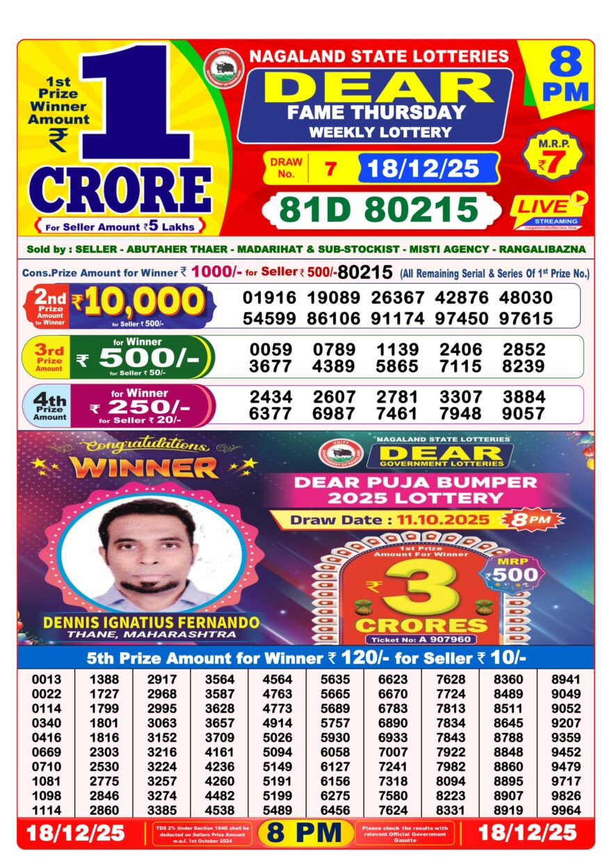 Dear Fame Thursday Weekly Lottery 8pm Result 18.12.2025