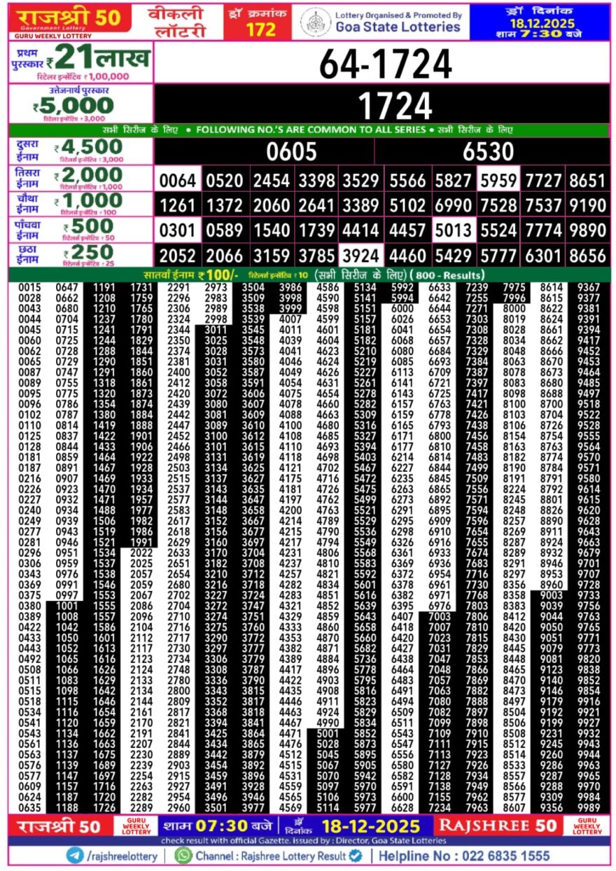 Rajshree 50 Lottery 7:30pm Result 18.12.2025