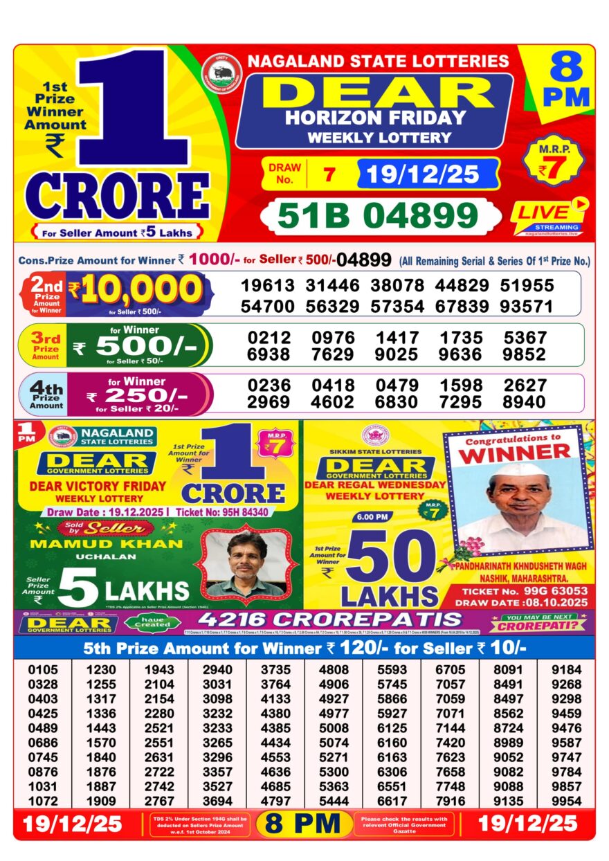 Dear Horizon Weekly Lottery 8pm Result 19.12.2025