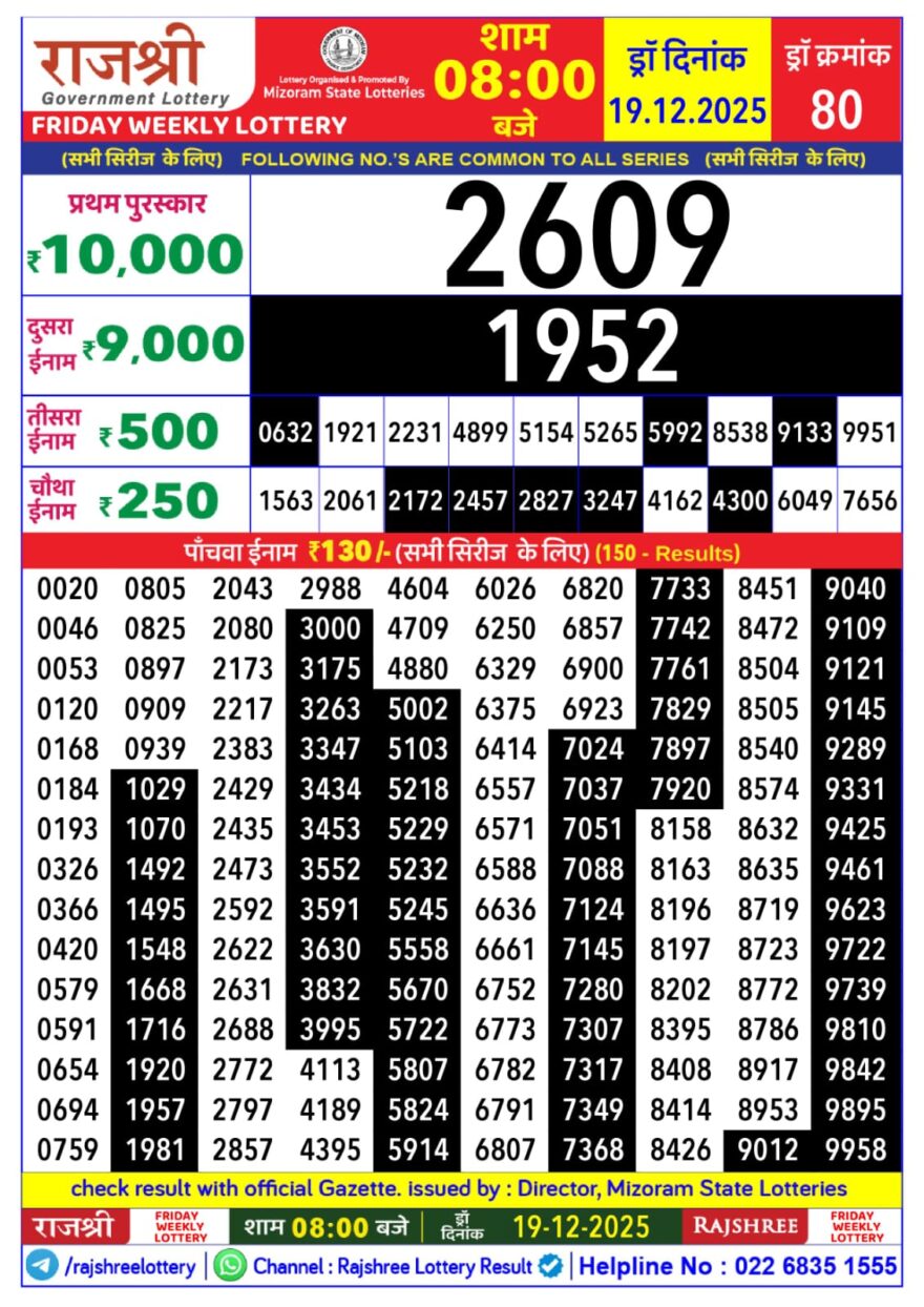 Rajshree Weekly Lottery 8pm Result 19.12.2025
