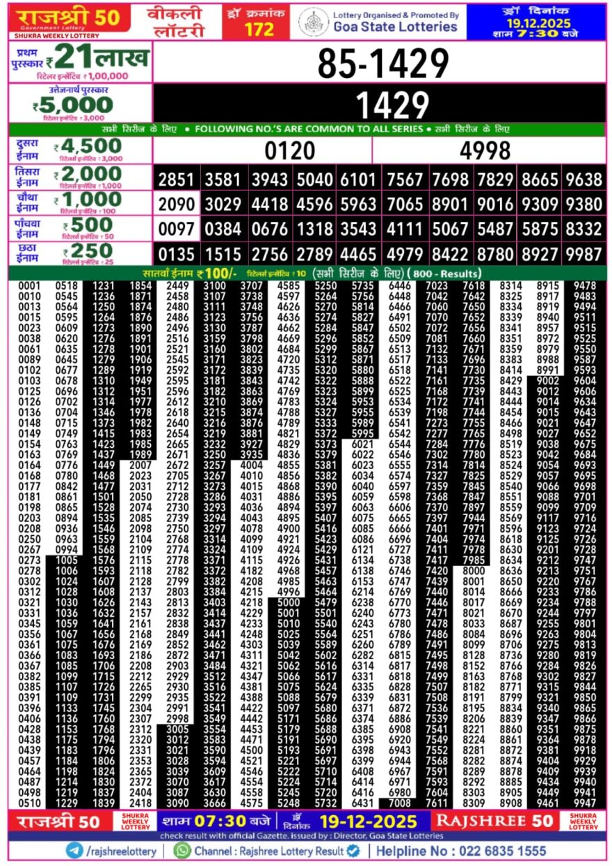 Rajshree 50 Lottery 7:30pm Result 19.12.2025