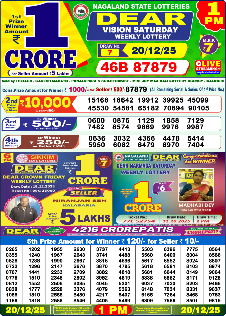 Dear Vision Saturday Weekly 1pm Result 20.12.2025