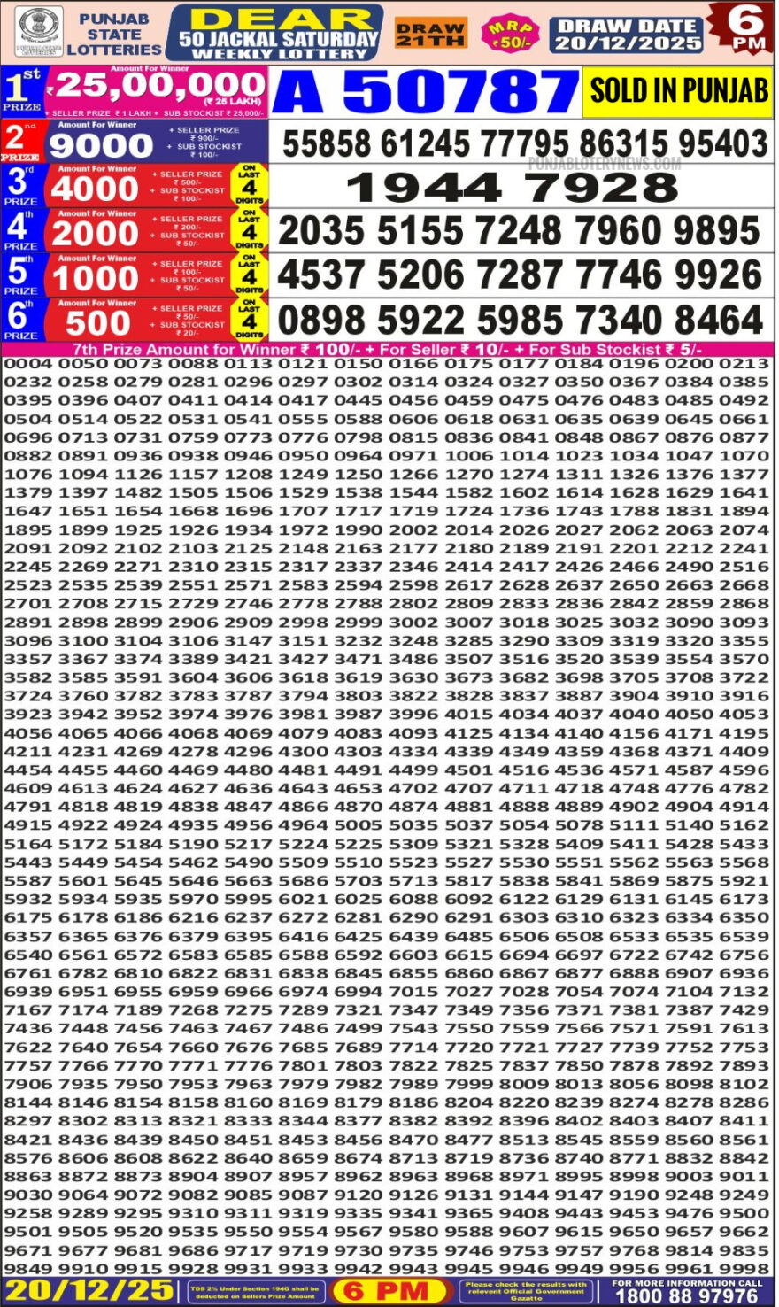 Punjab State Dear 50 6pm Lottery Result 20.12.2025