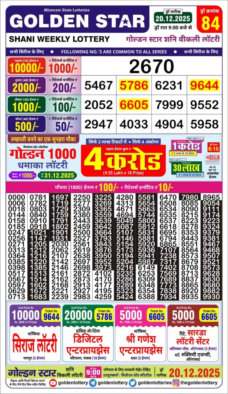 Golden Star Weekly Lottery Result 9pm 20.12.2025