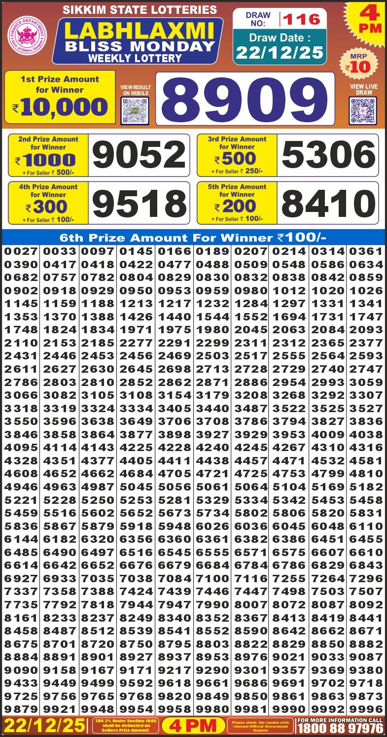 Labh Laxmi Bliss Weekly 4pm Result 22.12.2025