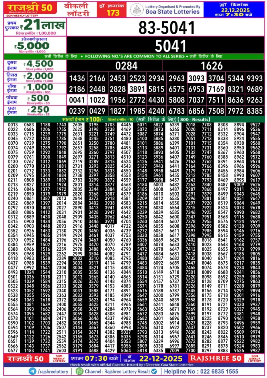 Rajshree 50 Lottery 7:30pm Result 22.12.2025