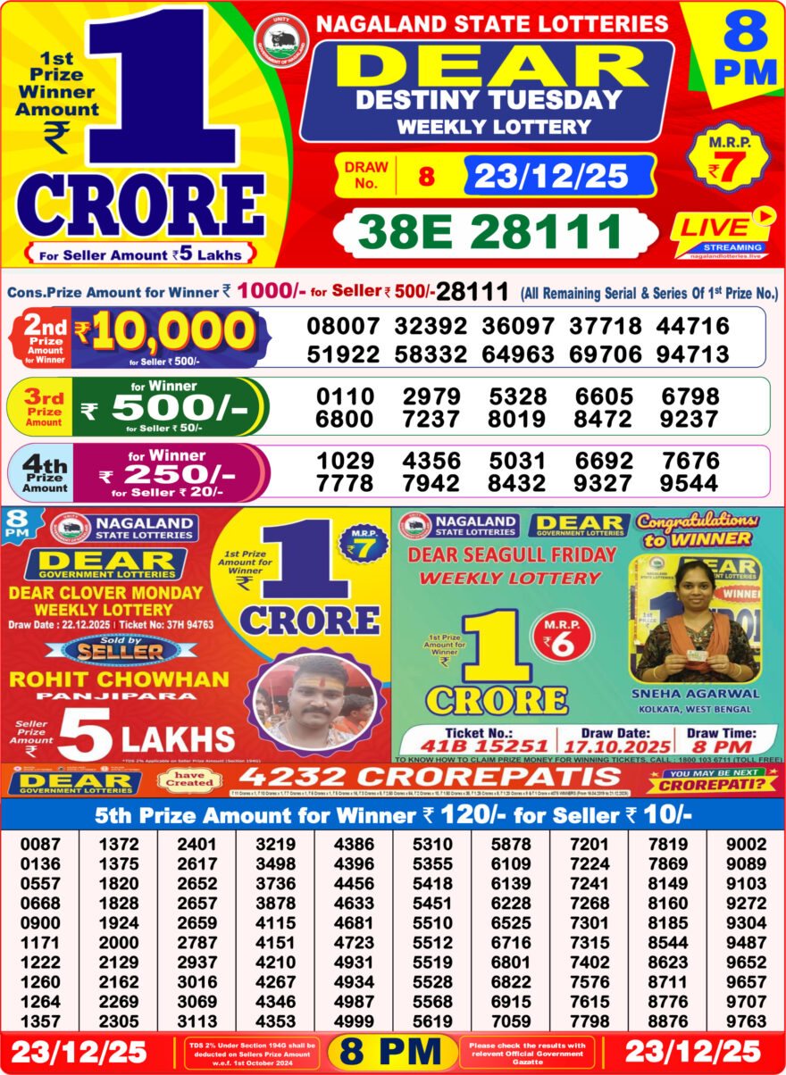 Dear Destiny Weekly Lottery 8pm Result 23.12.2025