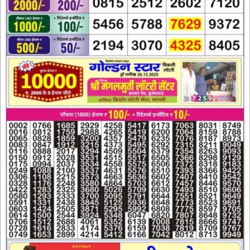 Golden Star Weekly Lottery Result 9pm 27.12.2025