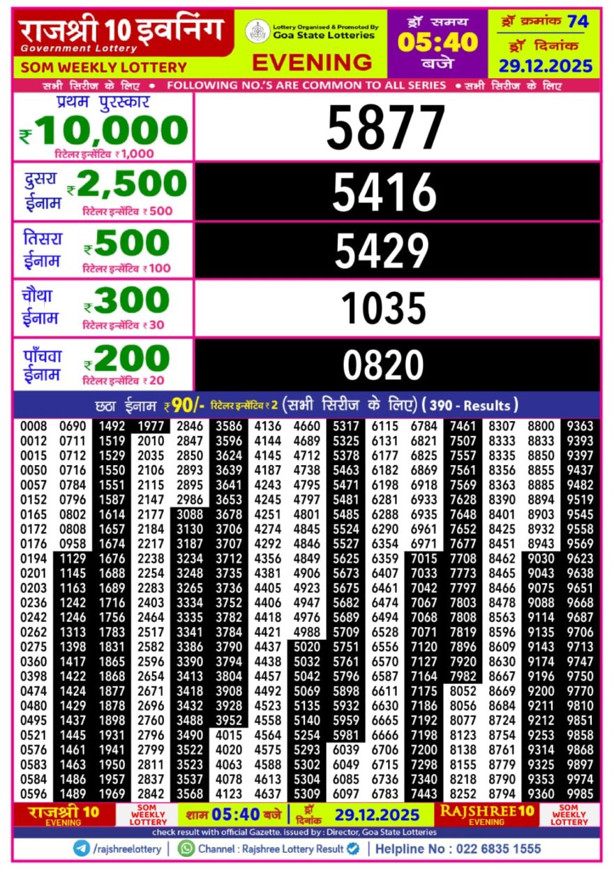 Rajshree 10 Evening Monday 5:40pm Result 29.12.2025