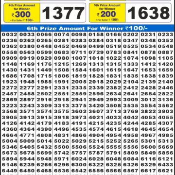 Labh Laxmi Charm Weekly 4pm Result 30.12.2025
