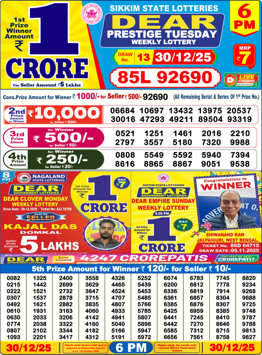 Dear Prestige Tuesday Weekly 6pm Result 30.12.2025