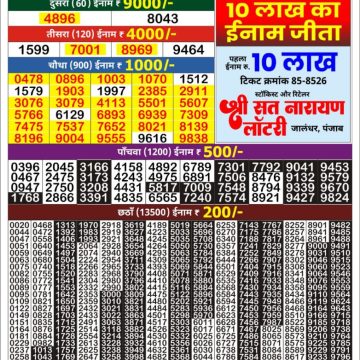 Golden 100 Monthly Lottery Result 03.12.2025