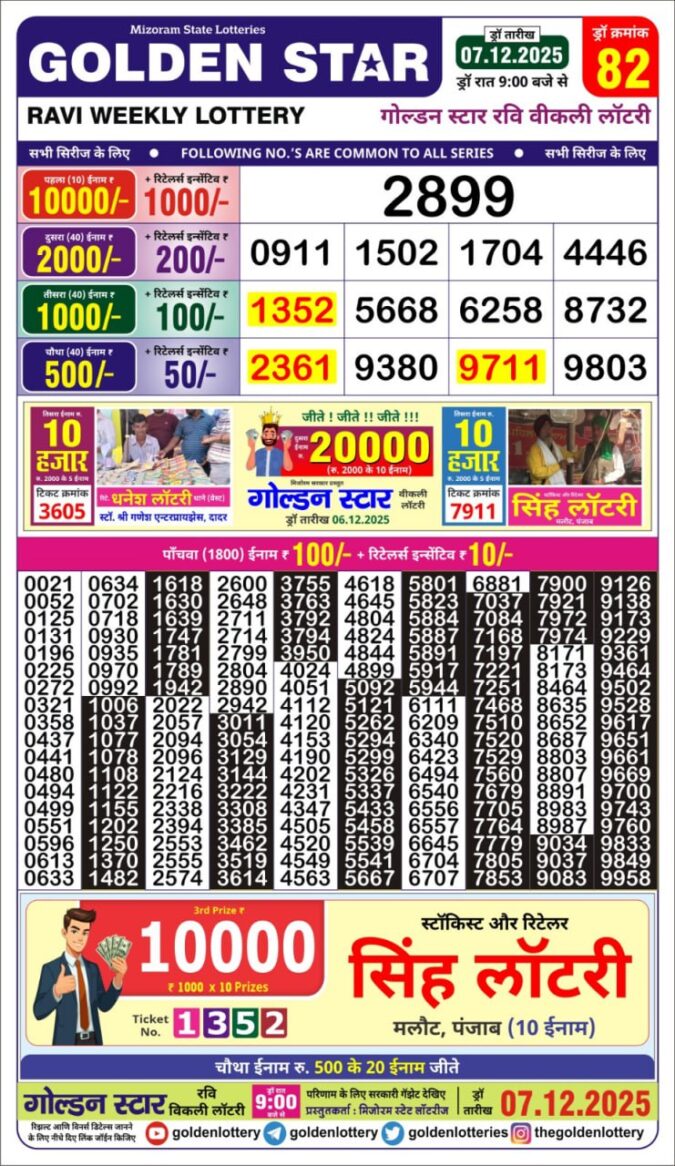 Golden Star Weekly Lottery Result 9pm 07.12.2025