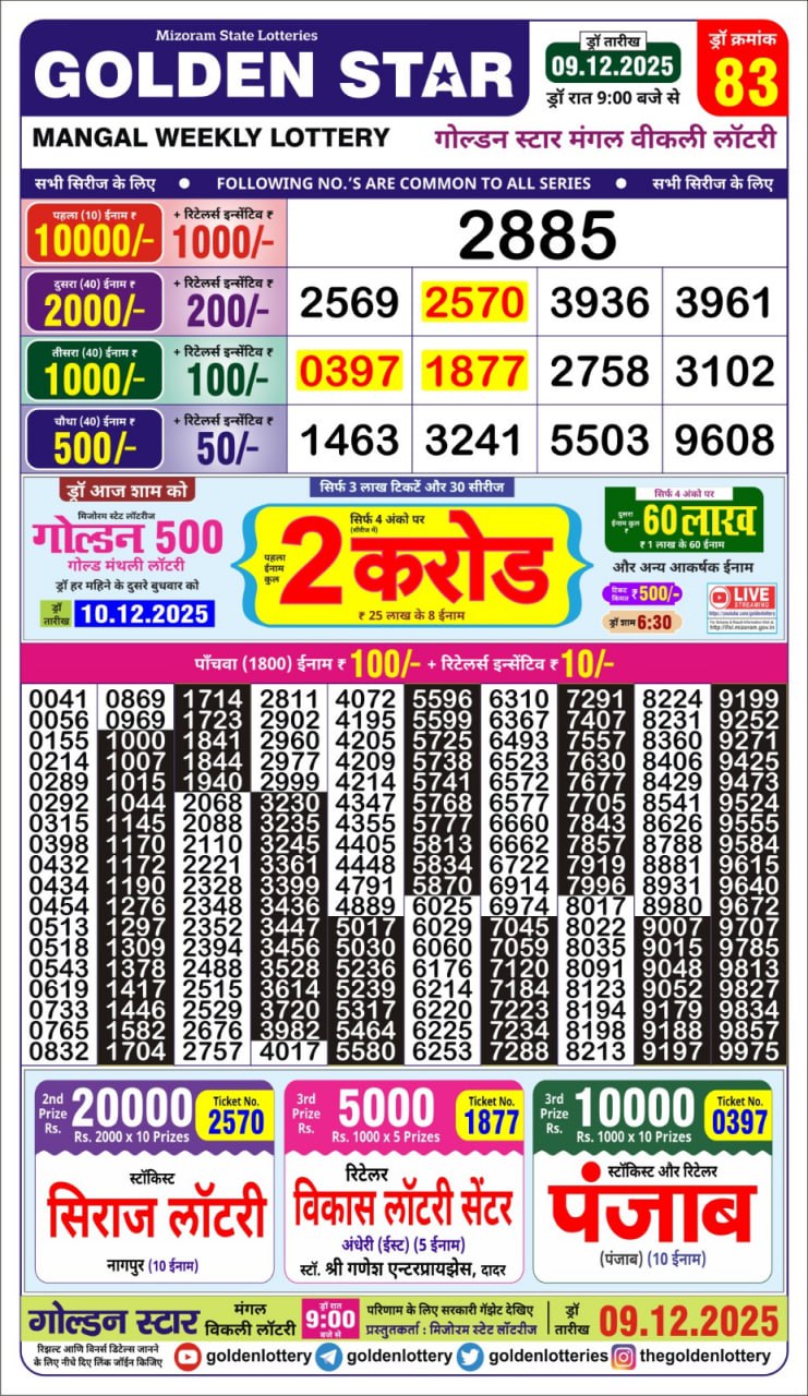 Golden Star Weekly Lottery Result 9pm 09.12.2025
