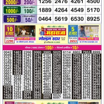Golden Star Weekly Lottery Result 9pm 11.12.2025