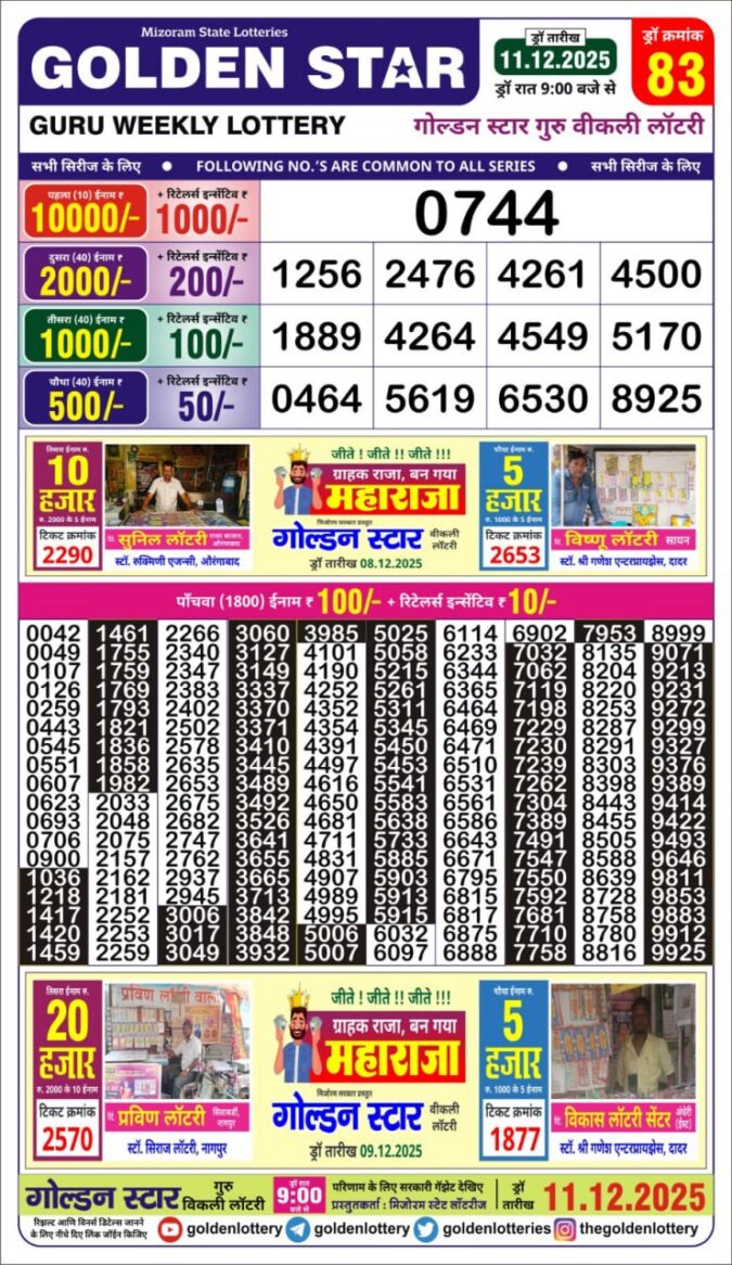 Golden Star Weekly Lottery Result 9pm 11.12.2025